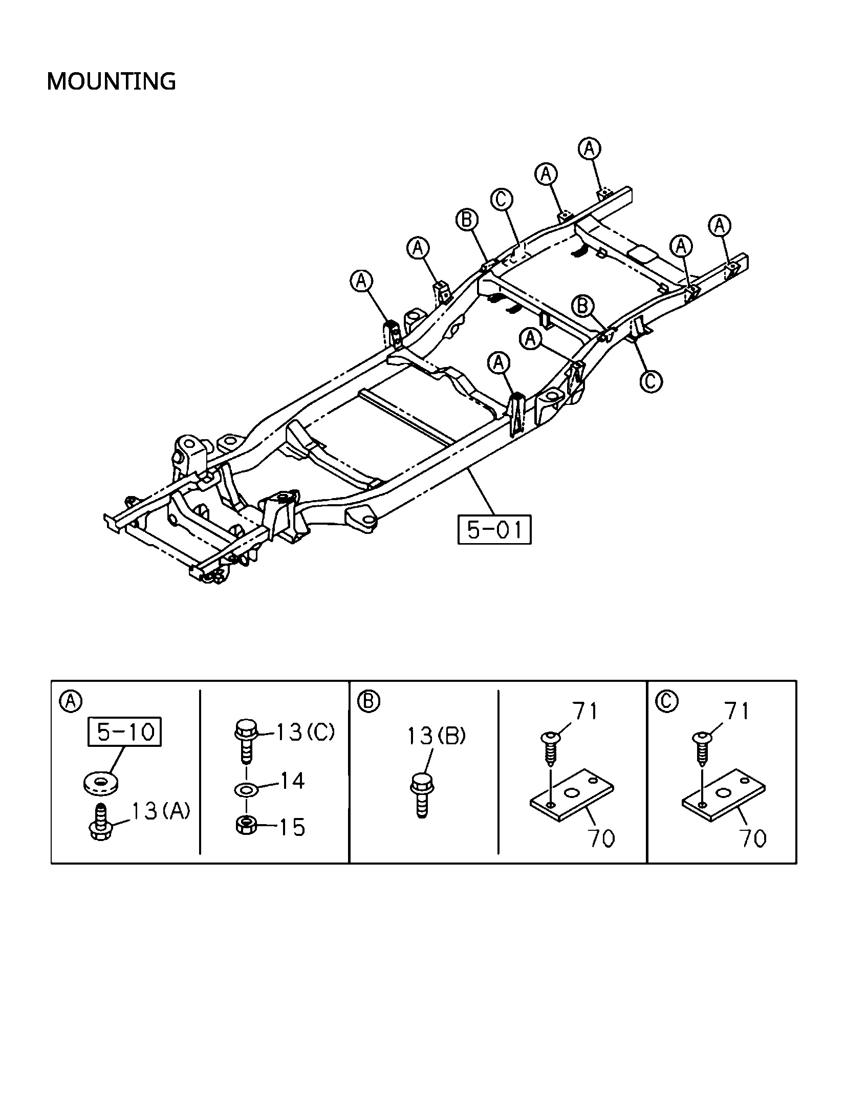 Partial Engine